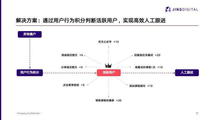 http://bossgoo.oss-cn-hangzhou.aliyuncs.com/article/30/8a/d0213531557e9bb654724f84ca48.jpg