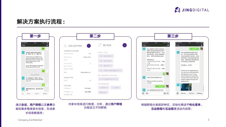 http://bossgoo.oss-cn-hangzhou.aliyuncs.com/article/3a/2b/f6cd4c5cf94cc9f370d71eb13b2d.jpg