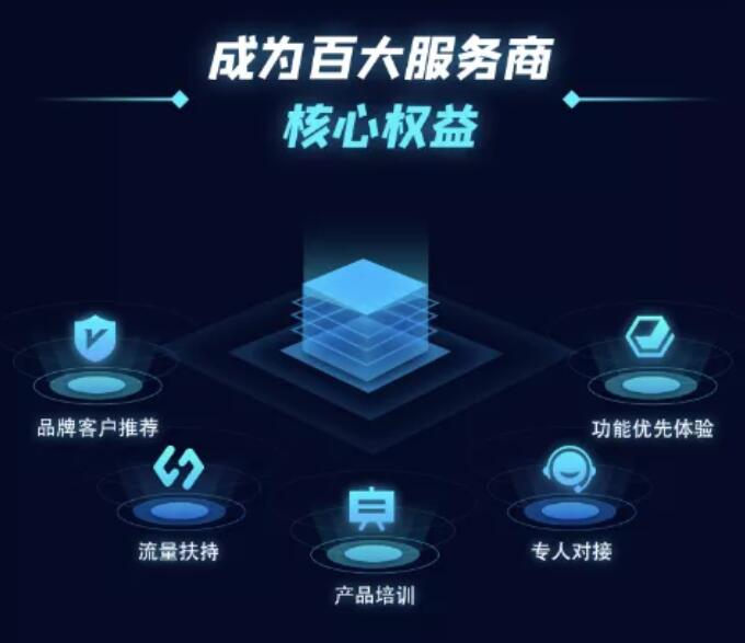 质量好创业项目代理_代理免费的创业好开店项目_代理免费创业好开店项目