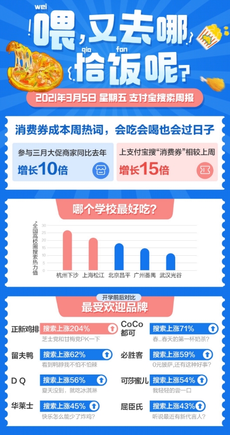 QQ截图20210305124029.png